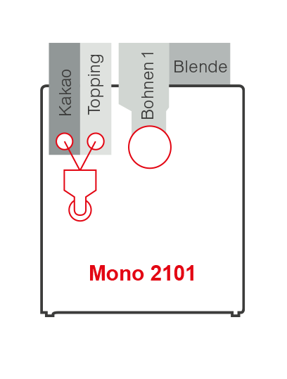 Mono 2101