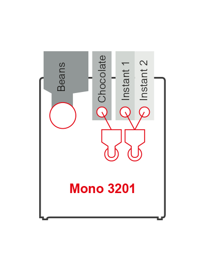 Mono 3201 (Standard)