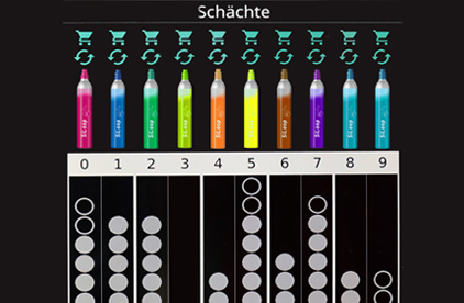 Hohe Kapazität